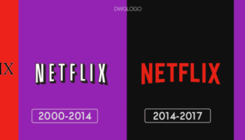 Netflix evolution is still happening - CultBox