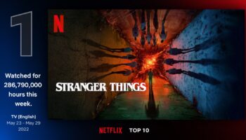 Stranger Things season 4 ratings