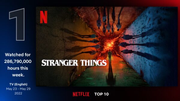 Stranger Things' Season 4 Viewership Breaks Netflix Record