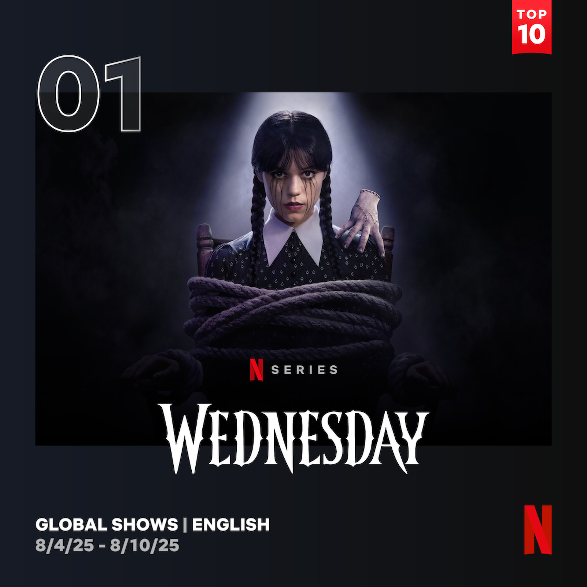 top10_en_global_tv__1 Wednesday (12 aug 2025)