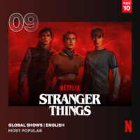 Stranger Things 5 in the Top 10